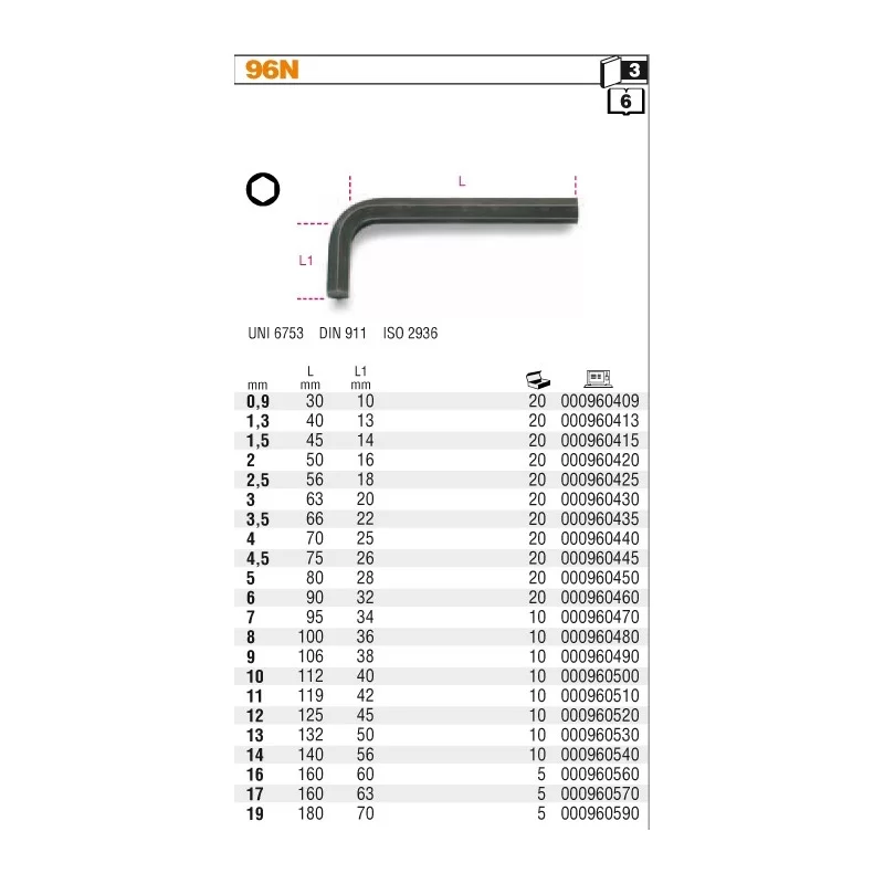 Klucz imbusowy 2,0mm BETA