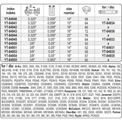 Łańcuch tnący do pilarki 14" 3/8" 0,05" 52 Yato YT-84951