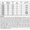 Łańcuch tnący do pilarki 16" 3/8" 0,05" 57 Yato YT-84954