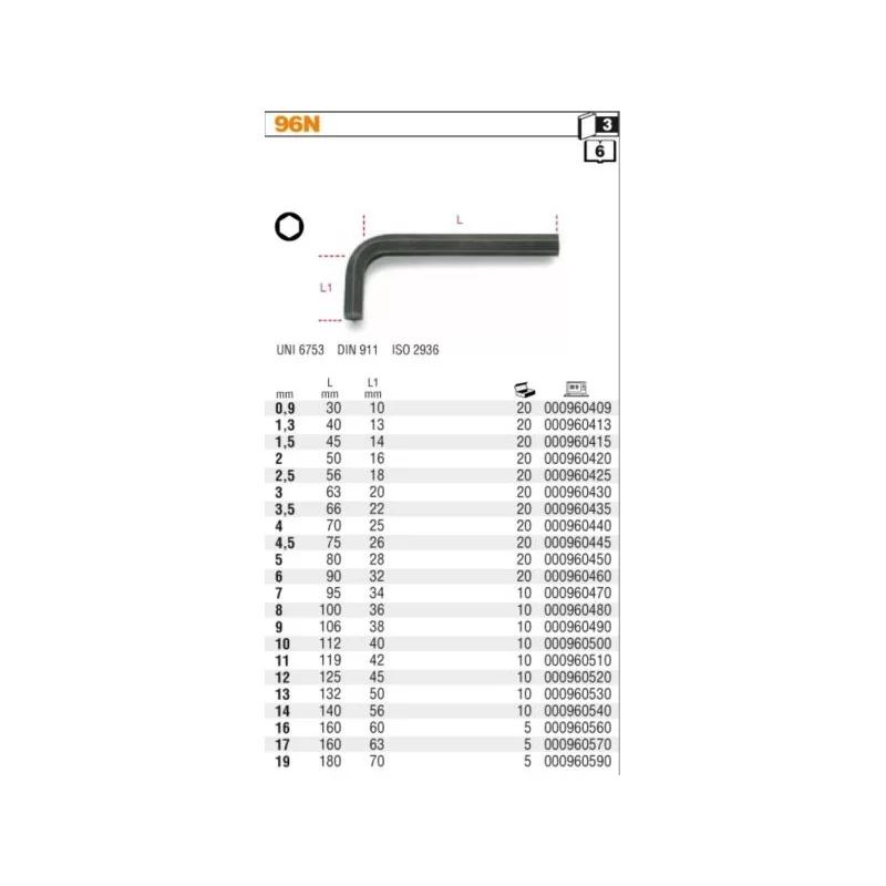 Klucz imbusowy 1,5mm BETA