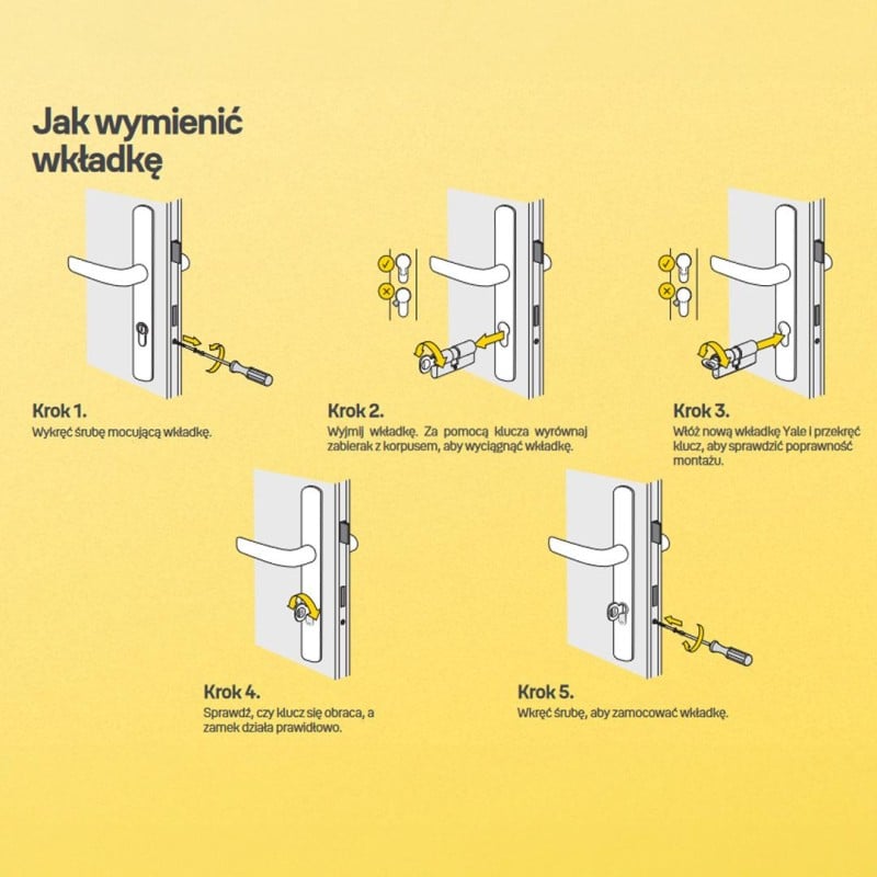 Wkładka Assa Abloy Yale 2100 35/35 Maximum Security, nikiel, ATEST – klasa 6D
