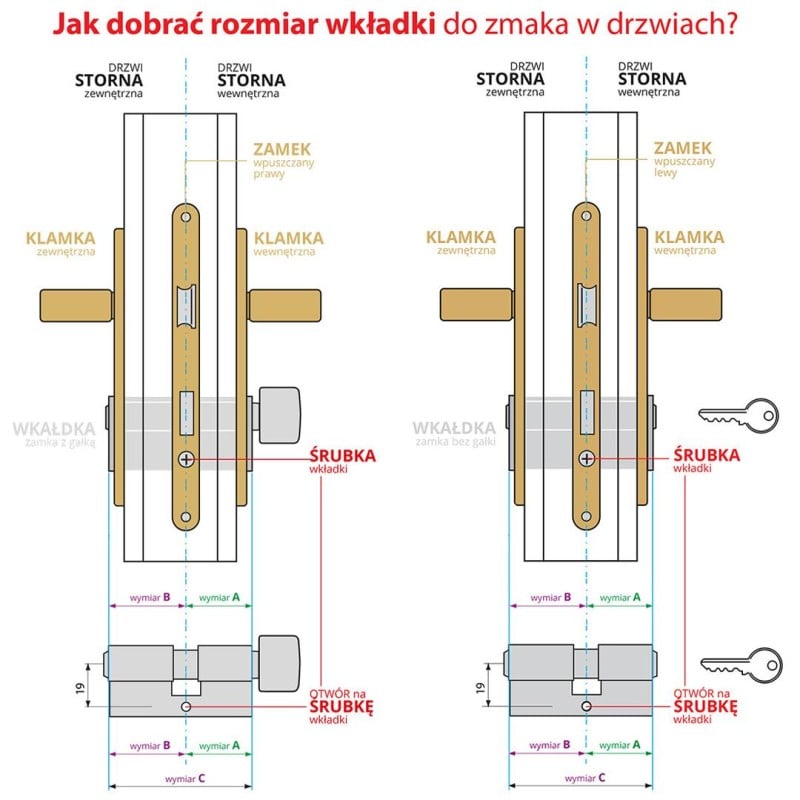 Wkładka z gałką G30/30 + wkładka z gałką G30/30 GERDA WKE1 nikiel satynowy 3 klucze