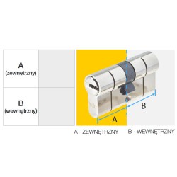 Wkładka z gałką Assa Abloy Yale 2100 40G/35, nikiel, Atest, klasa 6D