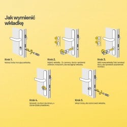 Wkładka z gałką Assa Abloy Yale Y500 45G/55 Standard Protection, czarna