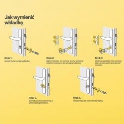 Wkładka do drzwi zamka 50/60 czarny, Yale Assa Abloy