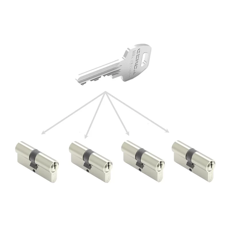 Wkładka z gałką 40/90 ATEST C KL 6.2 mosiądz GERDA