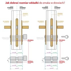 Wkładka GERDA 55/65 zębata atest C kl 6.2 nikiel