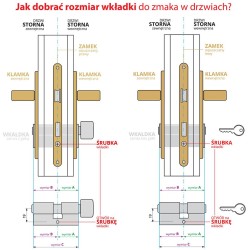 Wkładka 35/65 ATEST C KL6 nikiel ZĘBATA PSX GERDA