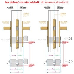 Wkładka bębenkowa do drzwi zamka GERDA WKE1 30/55mm mosiądz 3klucze