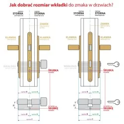 Wkładka GERDA 40/80 zębata atest C kl 6.2 nikiel