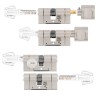 Zestaw 2 wkładek GERDA PROSYSTEM X 30/35 + G35/30