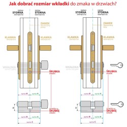 Zestaw 2 wkładek GERDA PROSYSTEM X 30/35 + G35/30