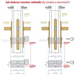 2 wkładki GERDA: 35/60 + G35/60 + 5kl nikiel PSX