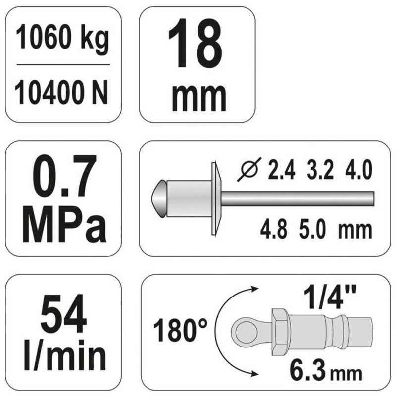 Nitownica pneumatyczna YATO YT-36171 2,4-5,0mm 1060kg