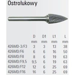 Ostrołukowy pilnik obrotowy węglikowy Beta 426MD/F16 16x25 mm, trzpień 6 mm z łamaczem wióra