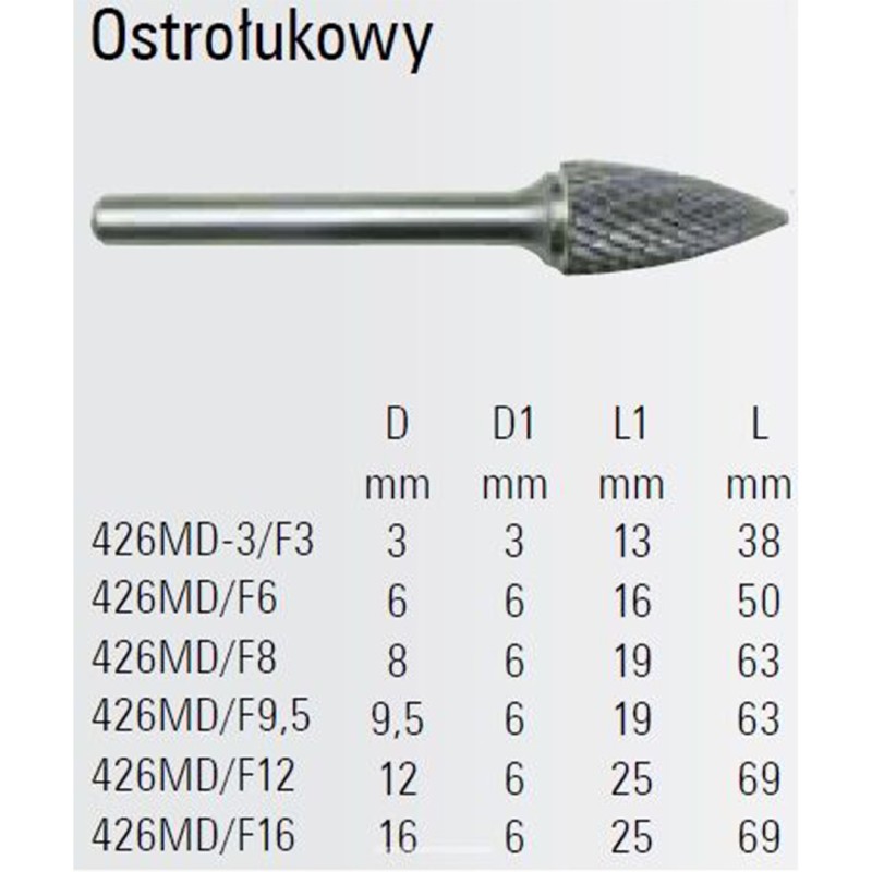 Ostrołukowy pilnik obrotowy węglikowy Beta 426MD/F16 16x25 mm, trzpień 6 mm z łamaczem wióra