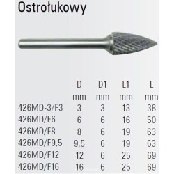 Ostrołukowy pilnik obrotowy węglikowy Beta 426MD/F12 12x25mm, trzpień 6mm z łamaczem wióra