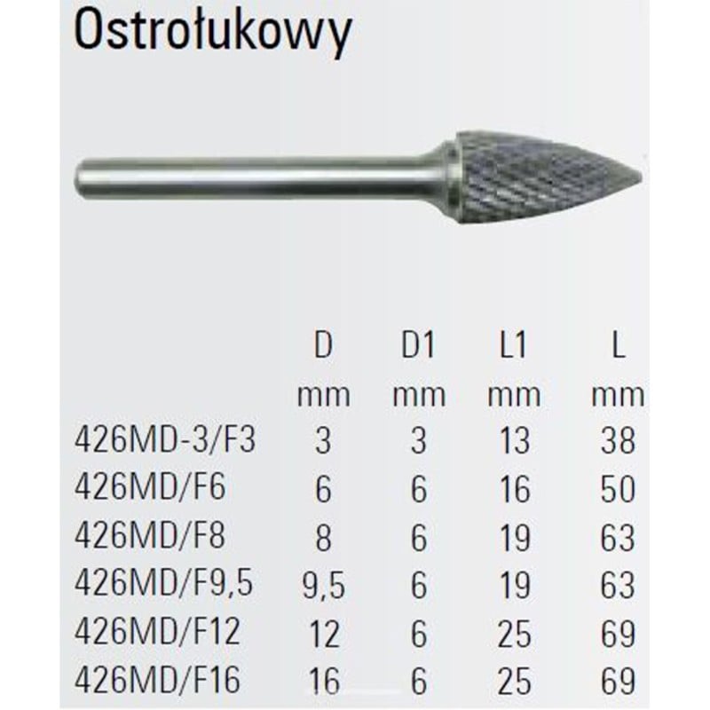 Ostrołukowy pilnik obrotowy węglikowy Beta 426MD/F12 12x25mm, trzpień 6mm z łamaczem wióra