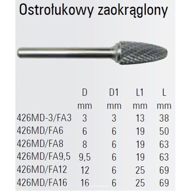 Ostrołukowy zaokrąglony pilnik obrotowy węglikowy Beta 426MD/FA12 12x25 mm, trzpień 6 mm z łamaczem wióra