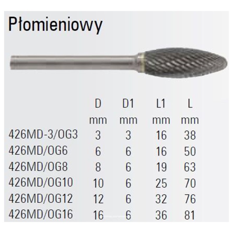 Płomieniowy pilnik obrotowy węglikowy Beta 426MD/OG12 12x32 mm, trzpień 6 mm z łamaczem wióra