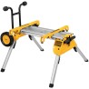 Pilarka stołowa + stół DE7400 DeWALT DWE7485RS