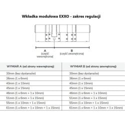 Wkładka modułowa GERDA EXXO SMART 30-61/30-61 ATEST KL. 6D nikiel satynowy