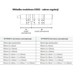 Wkładka modułowa z gałką GERDA EXXO SMART G30-61/30-61 ATEST KL. 6D nikiel satynowy