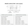 Wkładka modułowa z gałką GERDA EXXO SMART G30-61/30-61 ATEST KL. 6D nikiel satynowy