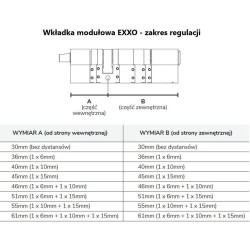 Wkładka modułowa z gałką GERDA EXXO SMART G30-61/30-61 zębatka ATEST KL. 6D nikiel satynowy