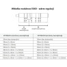 Wkładka modułowa z gałką GERDA EXXO SMART G30-61/30-61 zębatka ATEST KL. 6D nikiel satynowy