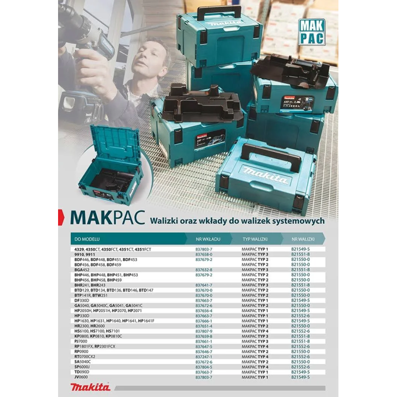 Wkład do zestwau zasilającego Makita 839205-3