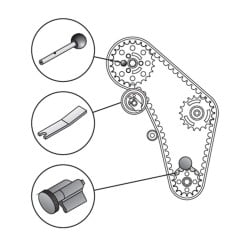 Zestaw blokad do kół rozrządu YATO YT-0632 VW 1,9TDI 3szt.