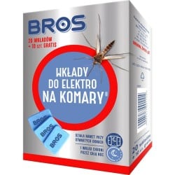 BROS wkład do...