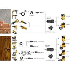 Adapter stożkowy DeWALT DWV9110 gumowy