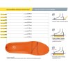 Buty URGENT spawalnicze 115 S1P rozmiar 41