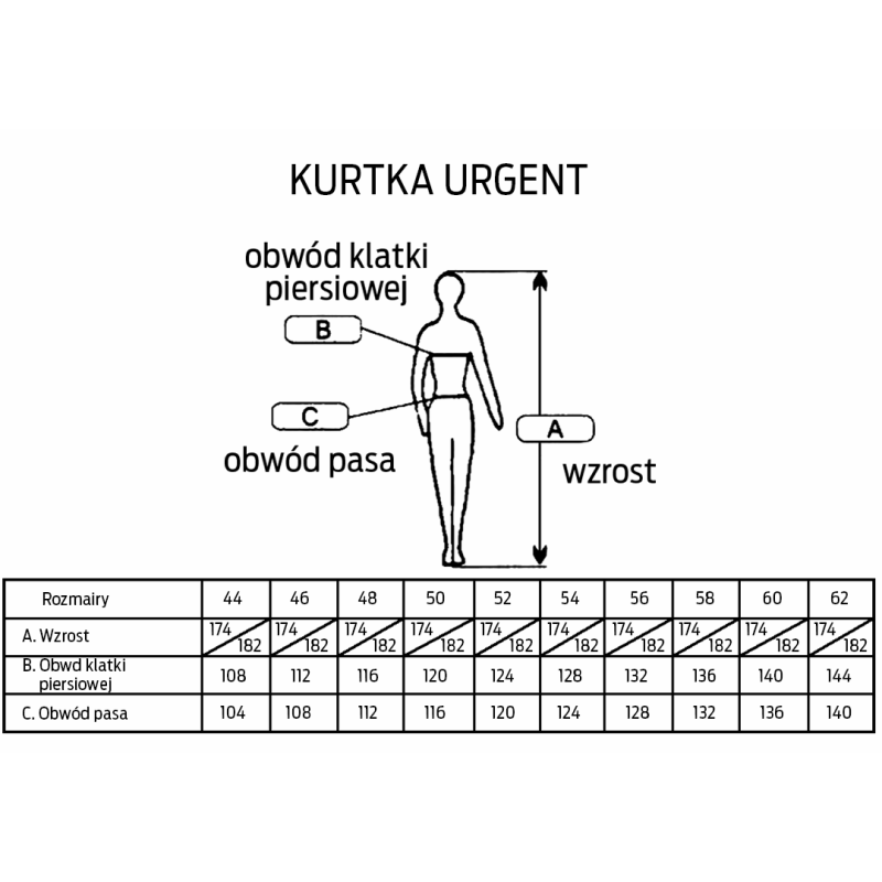 Kurtka robocz.URG-A/50 URGENT pomar/wstawki