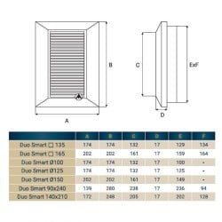 Kratka wentylacyjna DOSPEL 007-4348 DUO SMART 135, czarna kwadratowa