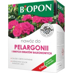Nawóz do pelargonii i...