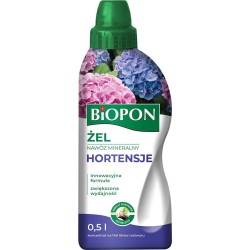 Nawóz do hortensji...