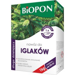 Nawóz długo działający do...