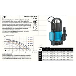 Pompa zatapialna do wody z pływakiem IBO IP750 230V 750W 210 l/min