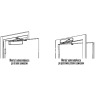 Samozamykacz GEZE TS 4000 (40-120kg) biały