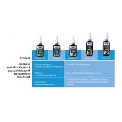 Uszczelniacz do rur i gwintów 50ml OneBond 070