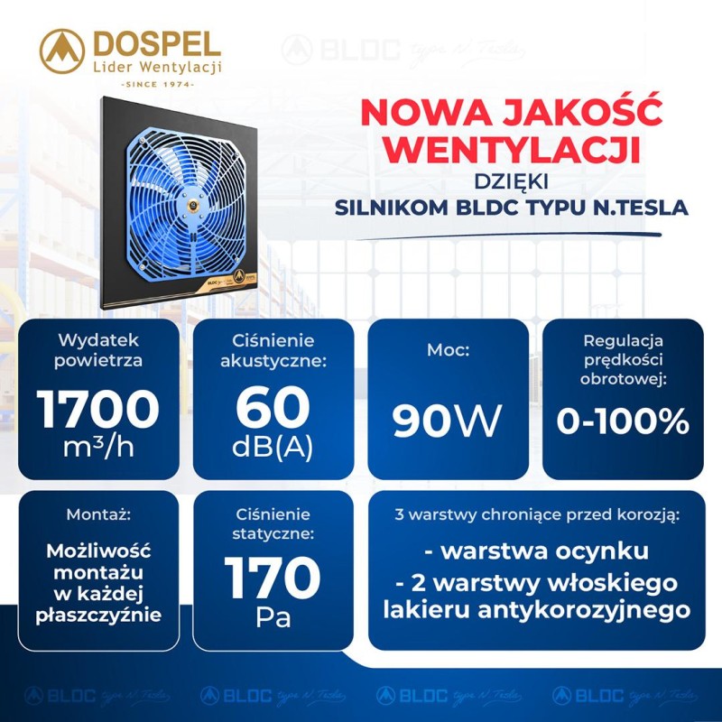 Wentylator przemysłowy osiowy DOSPEL 007-9208 WOKS 300 BLUE nawiewny TESLA-BLDC 300mm 90W 1700m3/h