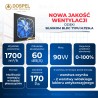 Wentylator przemysłowy osiowy DOSPEL 007-9208 WOKS 300 BLUE nawiewny TESLA-BLDC 300mm 90W 1700m3/h