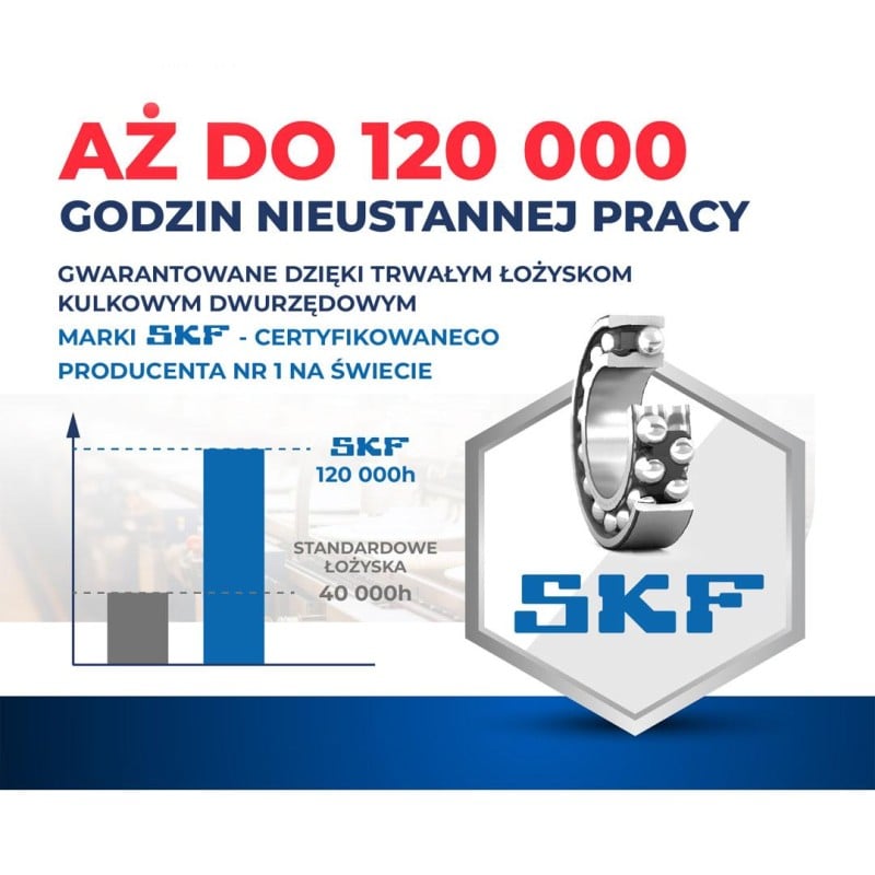 Wentylator kanałowy DOSPEL 007-9250 WK 160mm BLDC Ø160 mm 550 m³/h IPX4 55W cichy