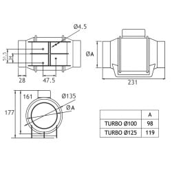 Wentylator osiowy DOSPEL 007-0406 TURBO Ø125 49W IPX2 biały