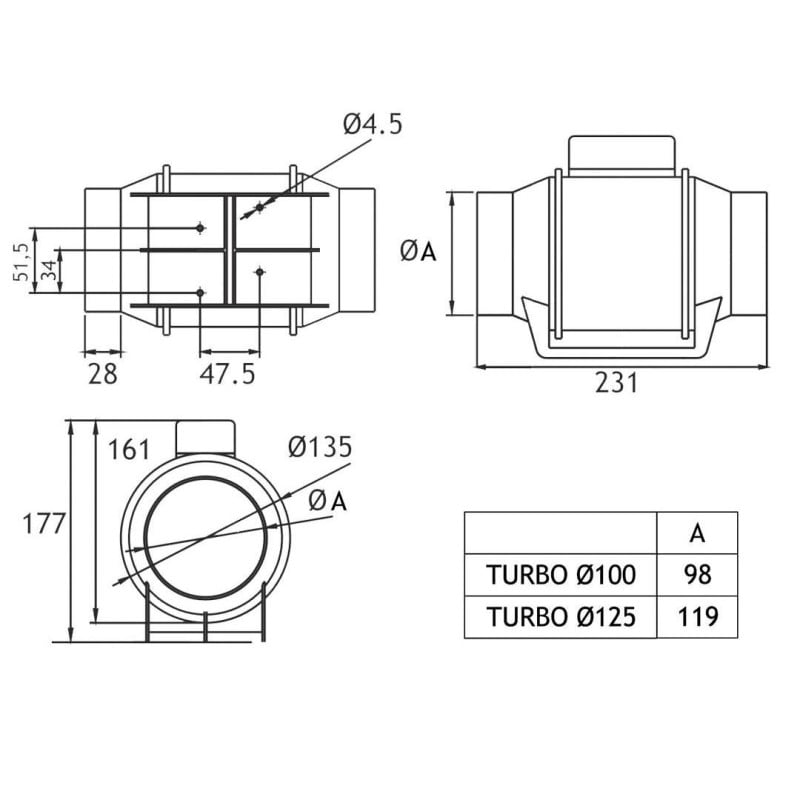 Wentylator osiowy DOSPEL 007-0406 TURBO Ø125 49W IPX2 biały