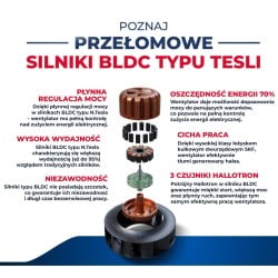 Wentylator dachowy DOSPEL 007-9261 315mm z silnikiem TESLA-BLDC WD 315, 2100 m3/h IPX4 140W