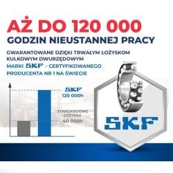 Wentylator dachowy DOSPEL 007-9261 315mm z silnikiem TESLA-BLDC WD 315, 2100 m3/h IPX4 140W